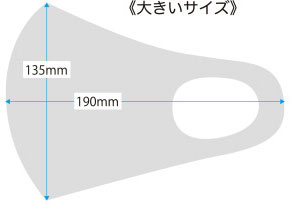 シンプルウレタンマスクのサイズ